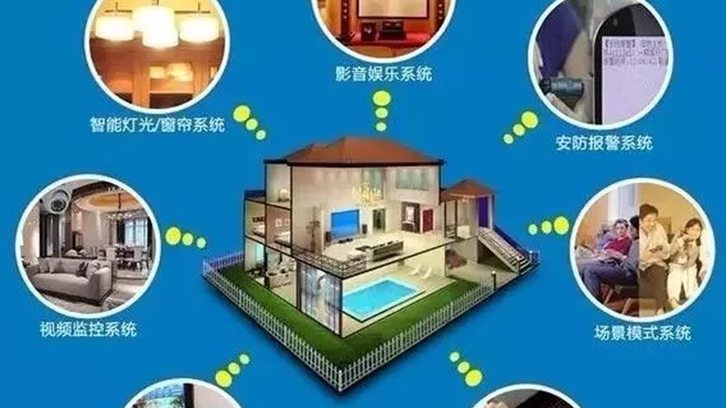 智能门锁价格解析：如何根据需求精准投资**